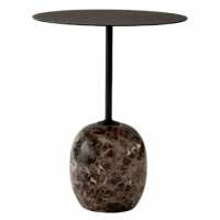 Read FinnishdesignShop.it Reviews